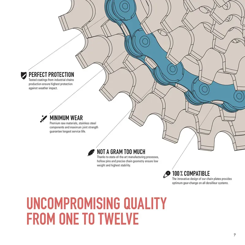 Connex 12SG WAX 12 speed Bicycle Chain - 11/128 - 126L in Gold-3