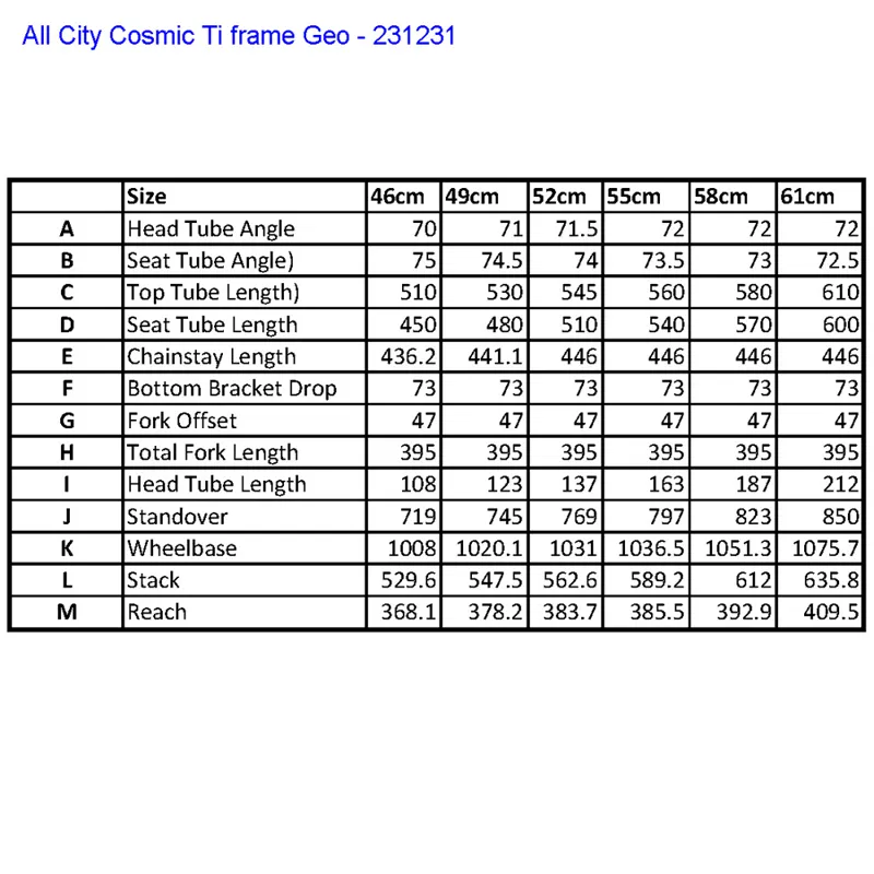 Ex-Demo All-City Cosmic Stallion Ti GRX Bike in 52cm-1