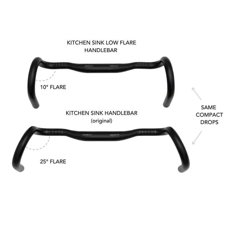 Redshift Kitchen Sink Low Flare Handlebars-1