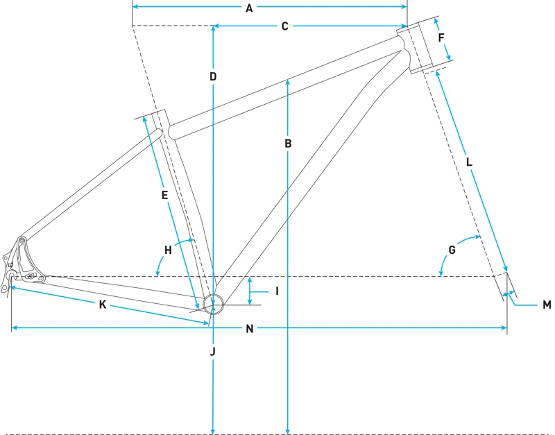 Geometry Diagram