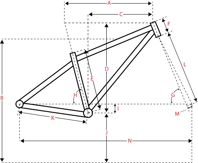 Geometry Diagram