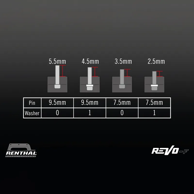 Renthal Pedals - Revo-F in AluGold-4