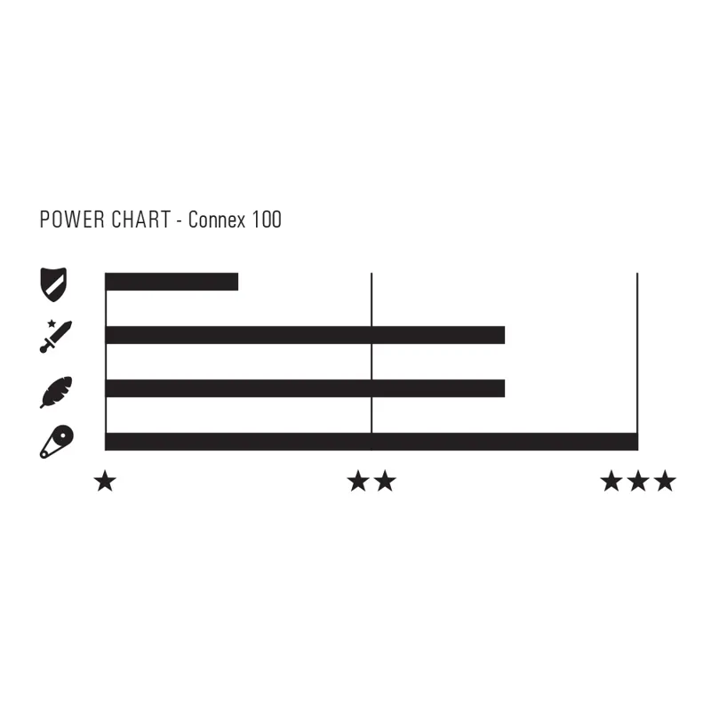 Connex 100 1-speed Bicycle Chain - 1/8 - 112L in Grey-1