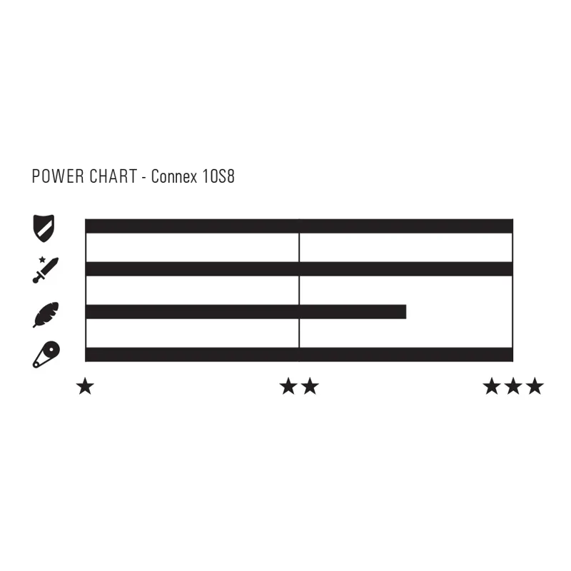 Connex 10S8 10-speed Bicycle Chain - 11/128 - 114L in Nickel-1