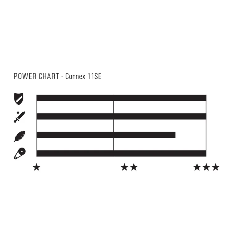 Connex 11SE 11-speed E-Bike Chain - 11/128 - 136L in Nickel-1