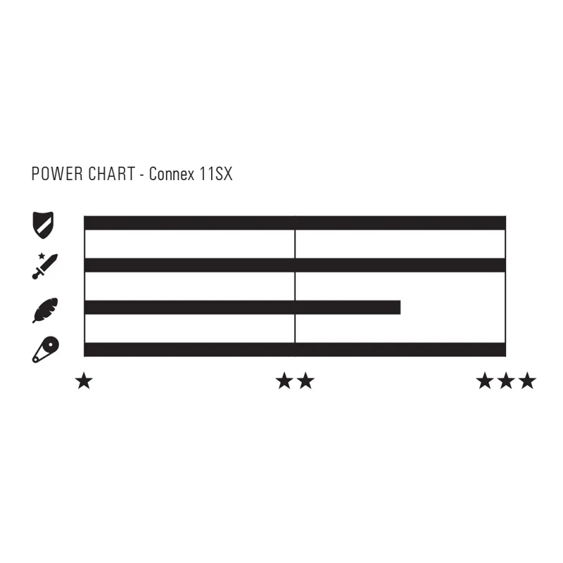 Connex 11SX 11-speed Bicycle Chain - 11/128 - 118L in Nickel-1