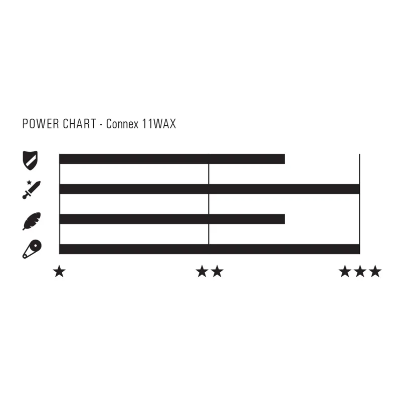 Connex 11WAX 11-speed Bicycle Chain - 11/128 - 118L in Nickel-1