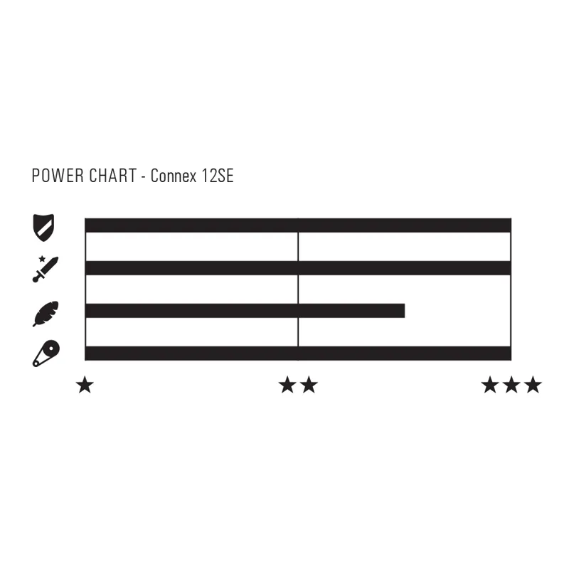 Connex 12SE 12-speed E-Bike Chain - 11/128 - 126L in Nickel-1
