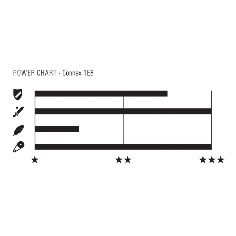 Connex 1E8 1-speed E-Bike Chain - 1/8 - 136L in Nickel-1