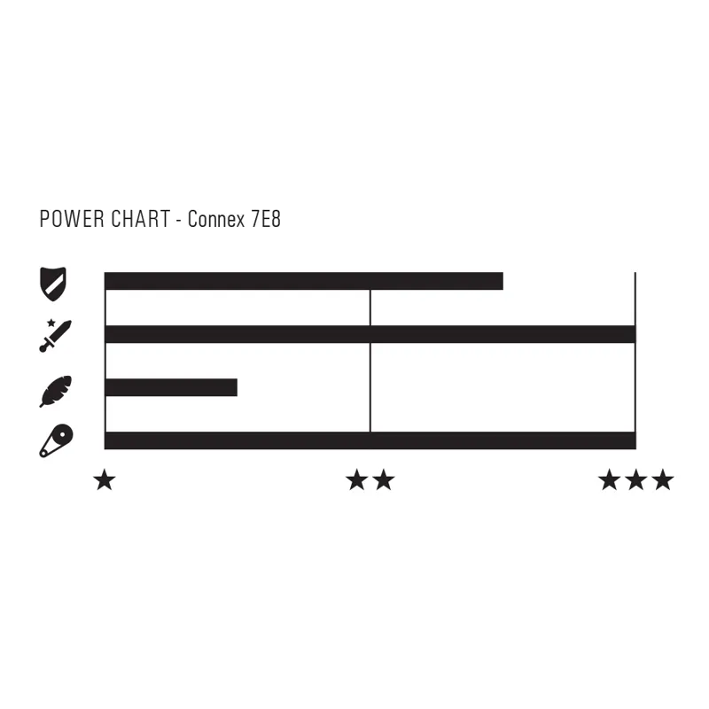 Connex 7E8 7-speed E-Bike Chain - 3/32 - 136L in Nickel-1