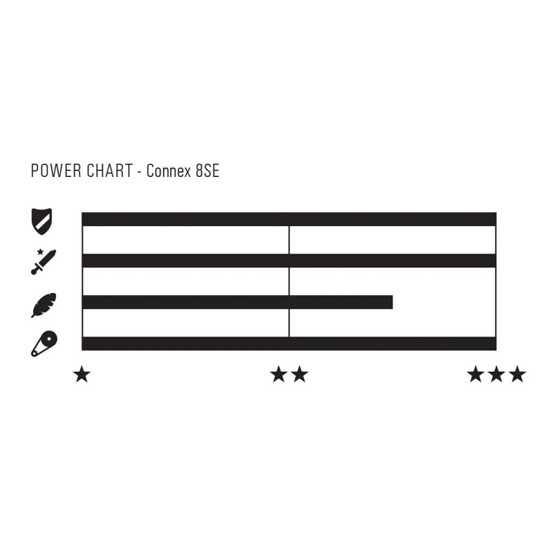 Connex 8SE 8-speed E-Bike Chain - 3/32 - 124L in Nickel-1