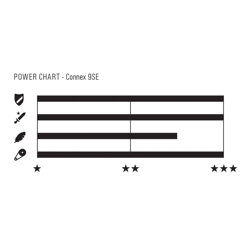 Connex 9SE 9-speed E-Bike Chain - 11/128 - 124L in Nickel-1