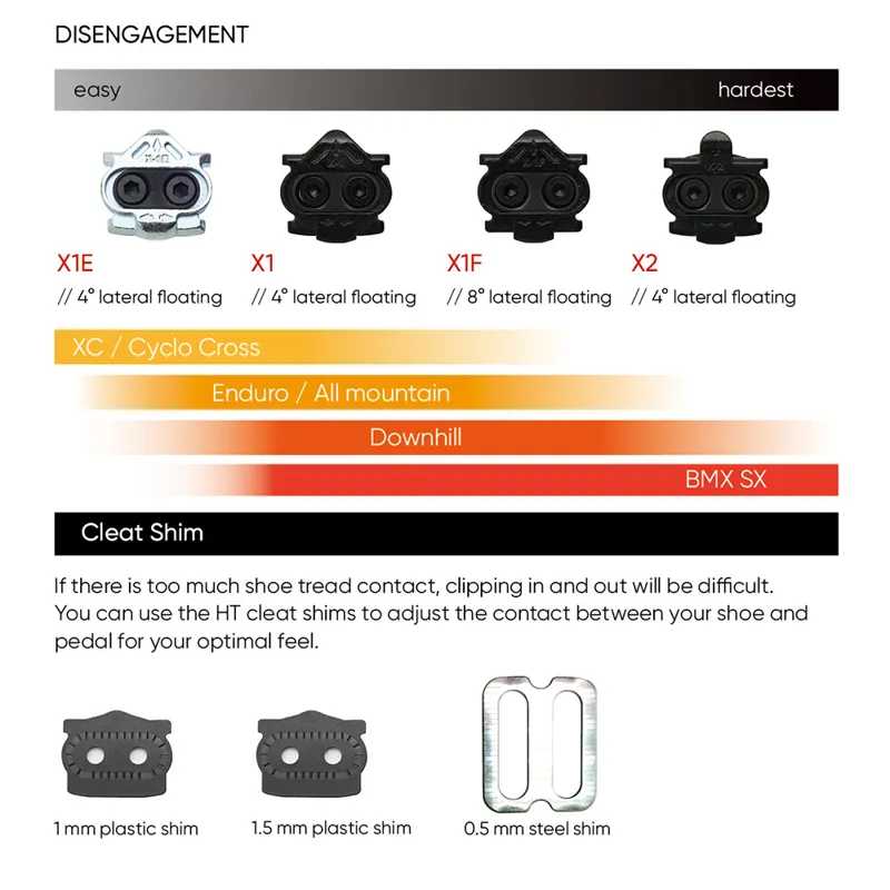 HT Components T2-SX Pedals in Grey Camo-2