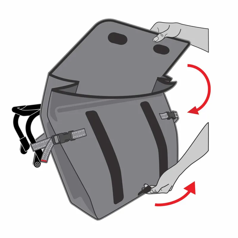 Benno Bikes RemiDemi Pannier Bag Waterproof-2