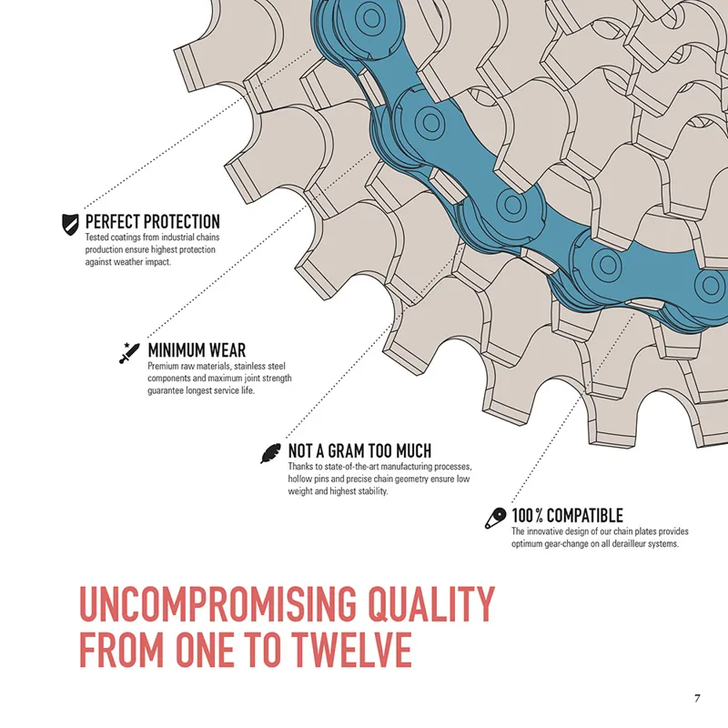 Connex 11SX 11-speed Bicycle Chain - 11/128 - 118L in Nickel-3
