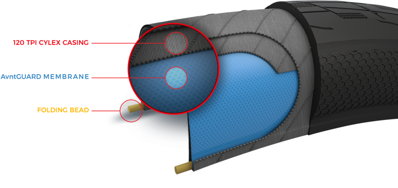 Tioga FASTR-X BLK LBL - 20 x 1.60 : 1.75 : 1.85-3