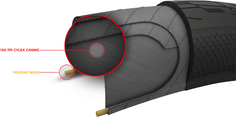 Tioga FASTR REACT S-Spec - 20 x 1.60 : 1.75-3