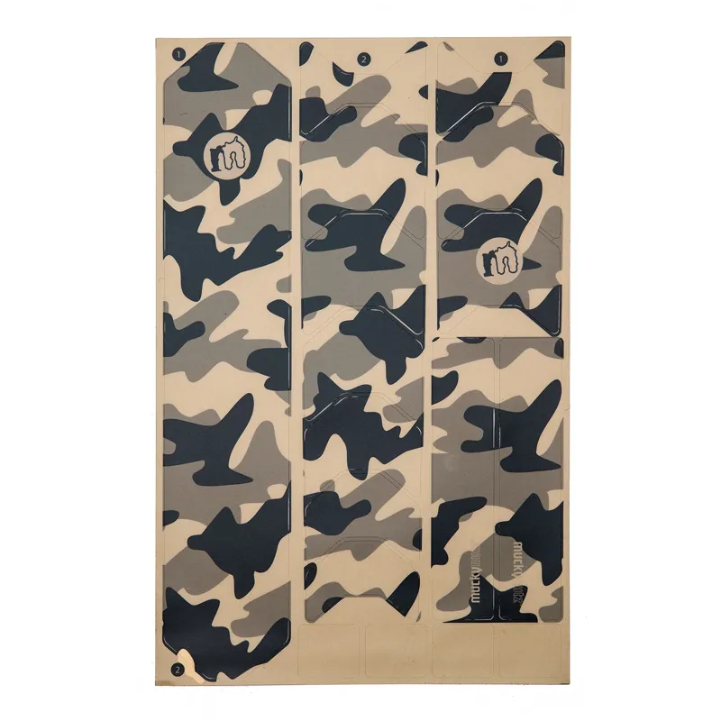 Mucky Nutz Frame Skinz in Camo Matt